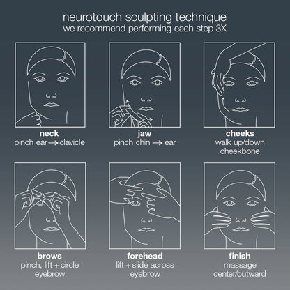 Neurotouch Symmetry Serum