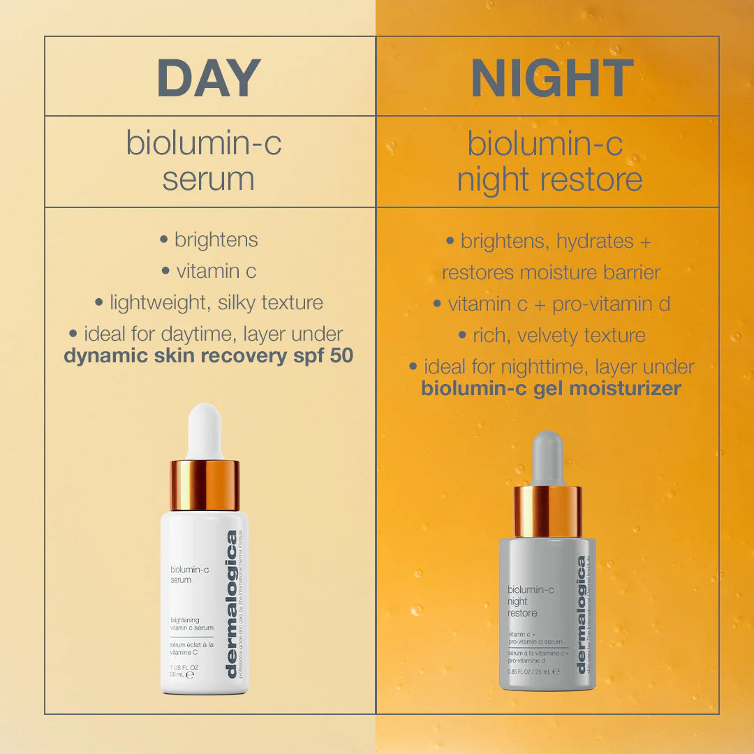 Biolumin-C Night Restore Serum 25ml