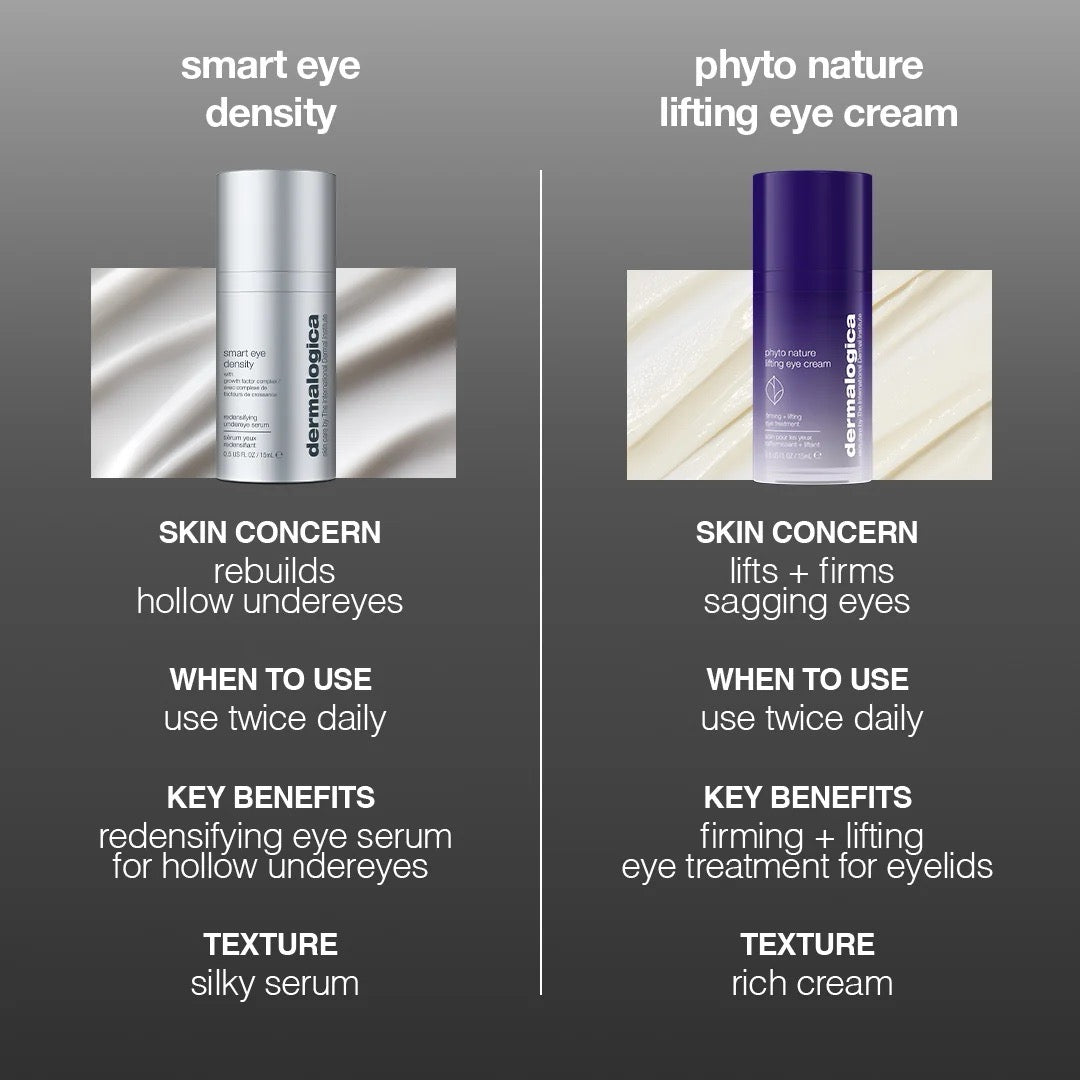 Smart Eye Density Serum 15ml