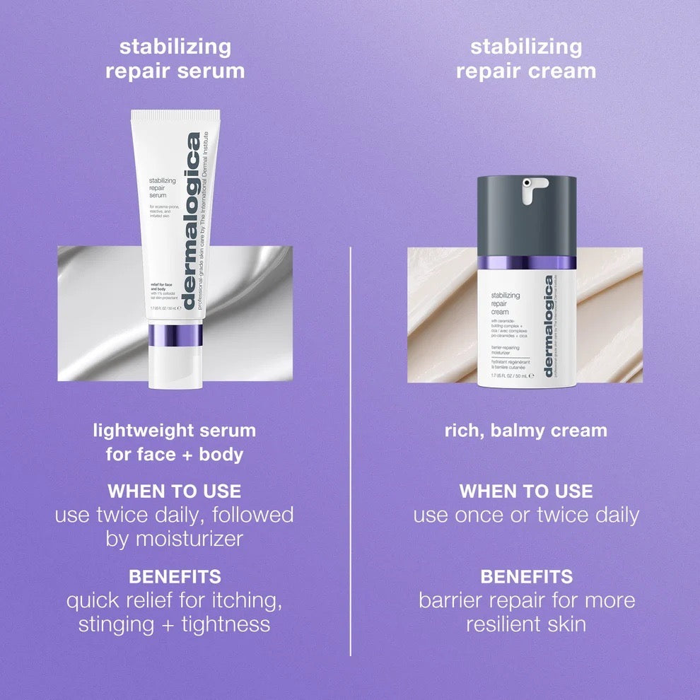 Stabilizing Repair Serum 50ml