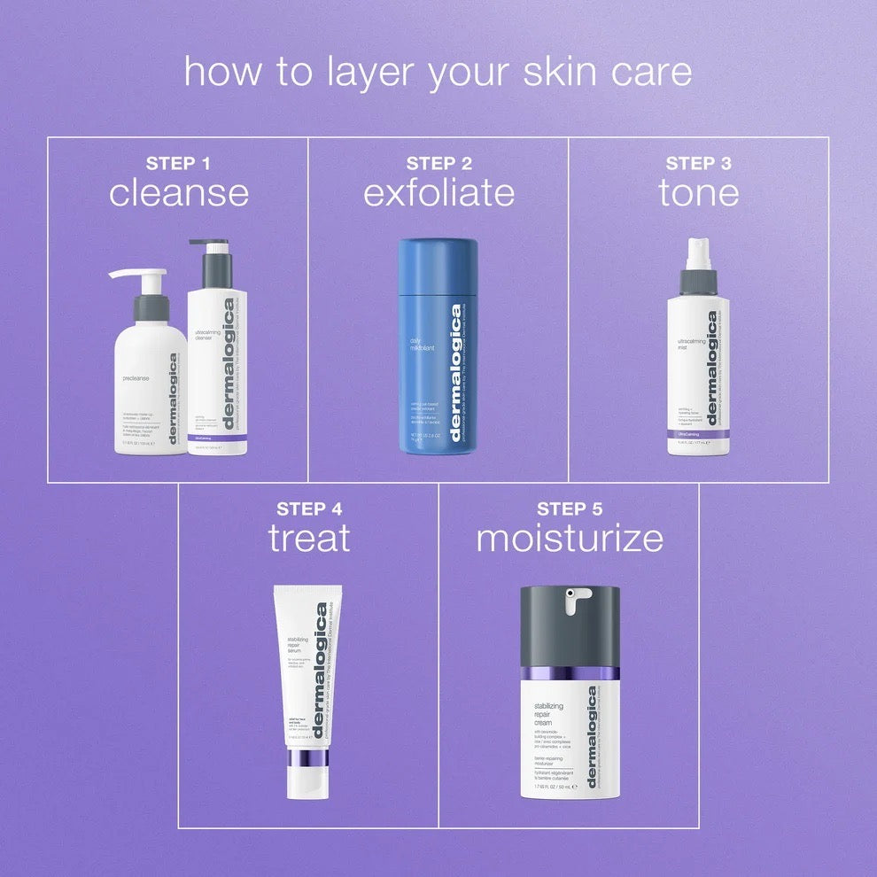 Stabilizing Repair Serum 50ml