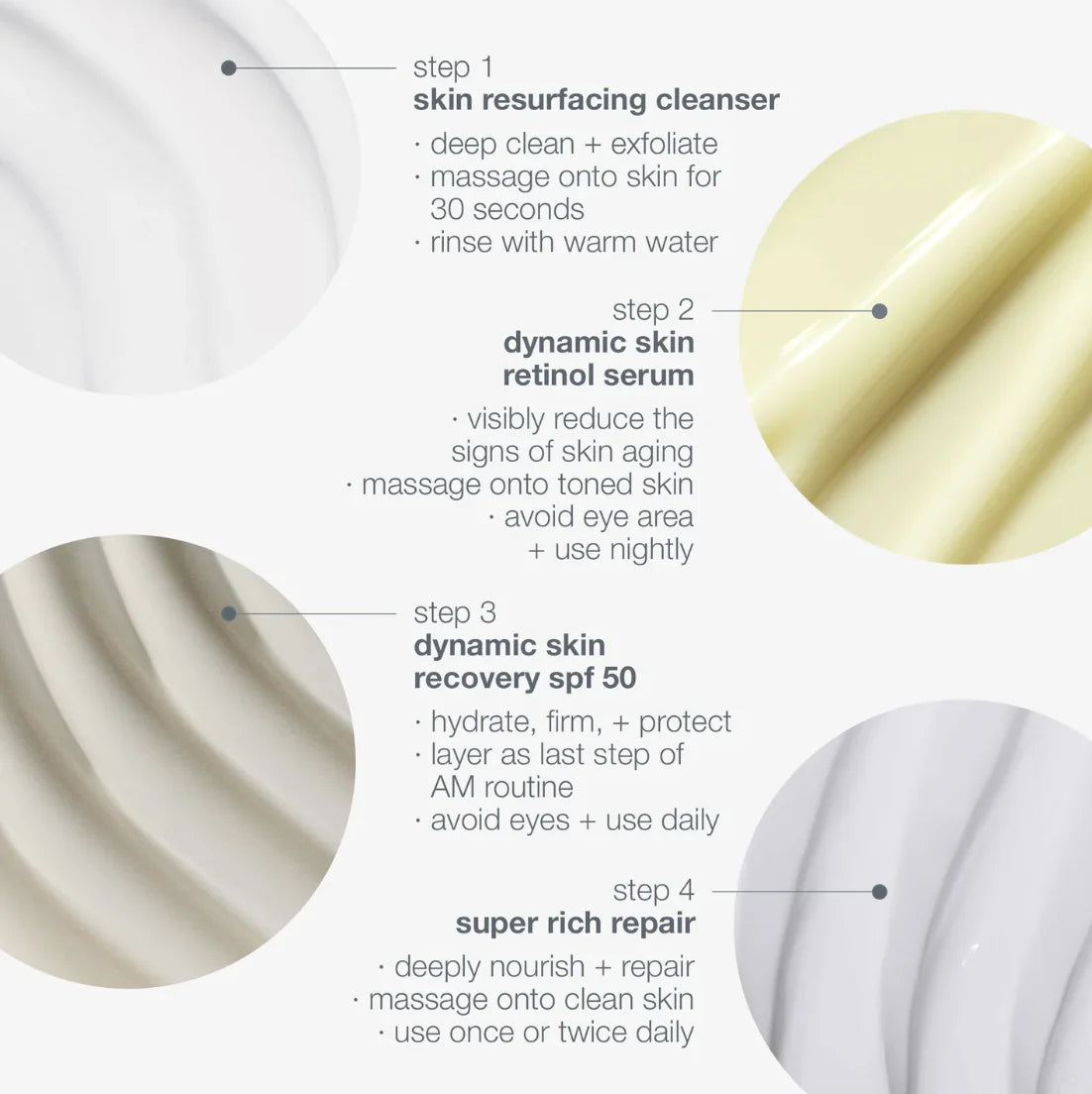 Skin Aging Solutions Kit