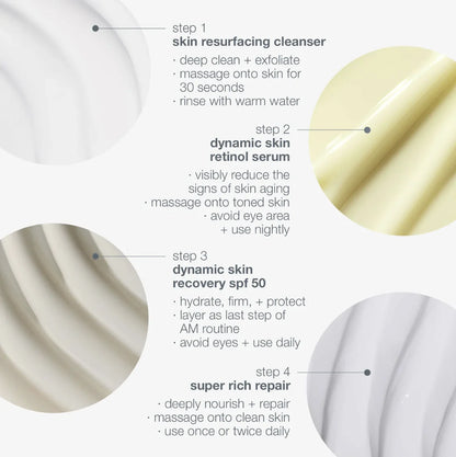 Skin Aging Solutions Kit
