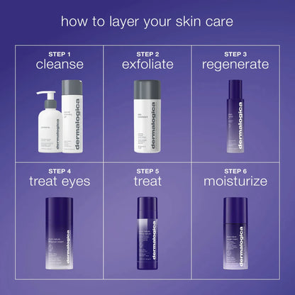 Phyto Nature e2 Daily Exosome 100ml